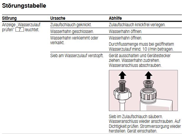 Посудомойка bosch ошибка краник. Посудомойка bosch ошибка краник. Посудомойка bosch ошибка краник. Посудомойка бош silence индикаторы. Посудомойка bosch ошибка краник.