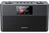 Kenwood CR-ST100S