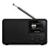 Philips PR802