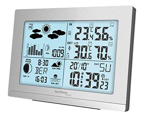 TechnoLine WS9565