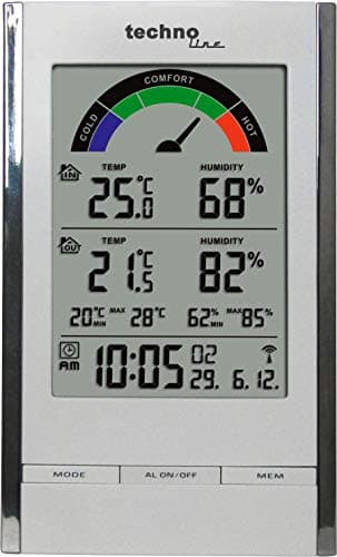 Technoline WS 9480