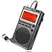Retekess TR110