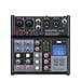 Weymic SE-40