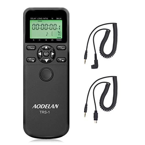 AODELAN TRS-1