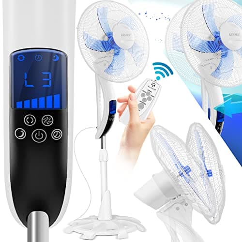 KESSER Standventilator