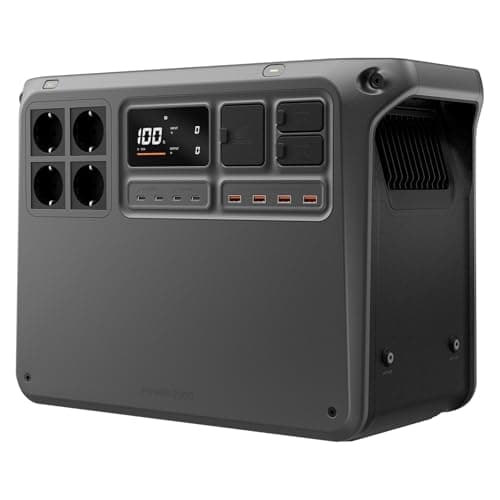 DJI Power 2000