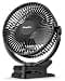 EasyAcc F08 Ventilator Hilfe und Anleitungen EasyAcc F08 Ventilator