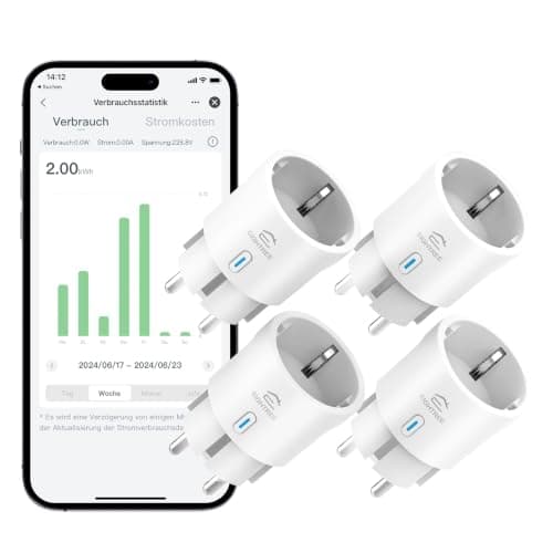 EIGHTREE ET20N Wifi