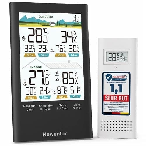 Newentor Z3